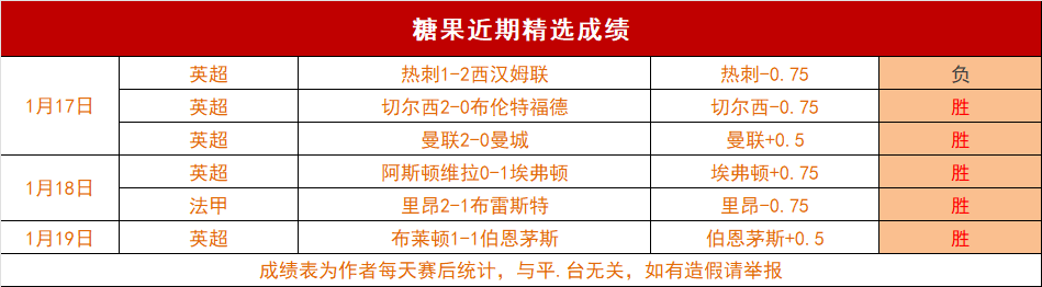 韩国,亚洲杯,力克泰国队,中欧,ZO,中欧官网,中欧体育官网,中欧体育下载,中欧APP