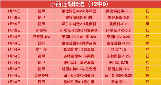 亚洲杯乒乓,球小组赛首,蒯曼对阵曾,中欧,ZO,中欧官网,中欧体育官网,中欧体育下载,中欧APP