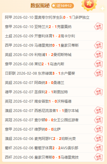 蔡斌晋升上,海新岗位,多年努力收,中欧,ZO,中欧官网,中欧体育官网,中欧体育下载,中欧APP