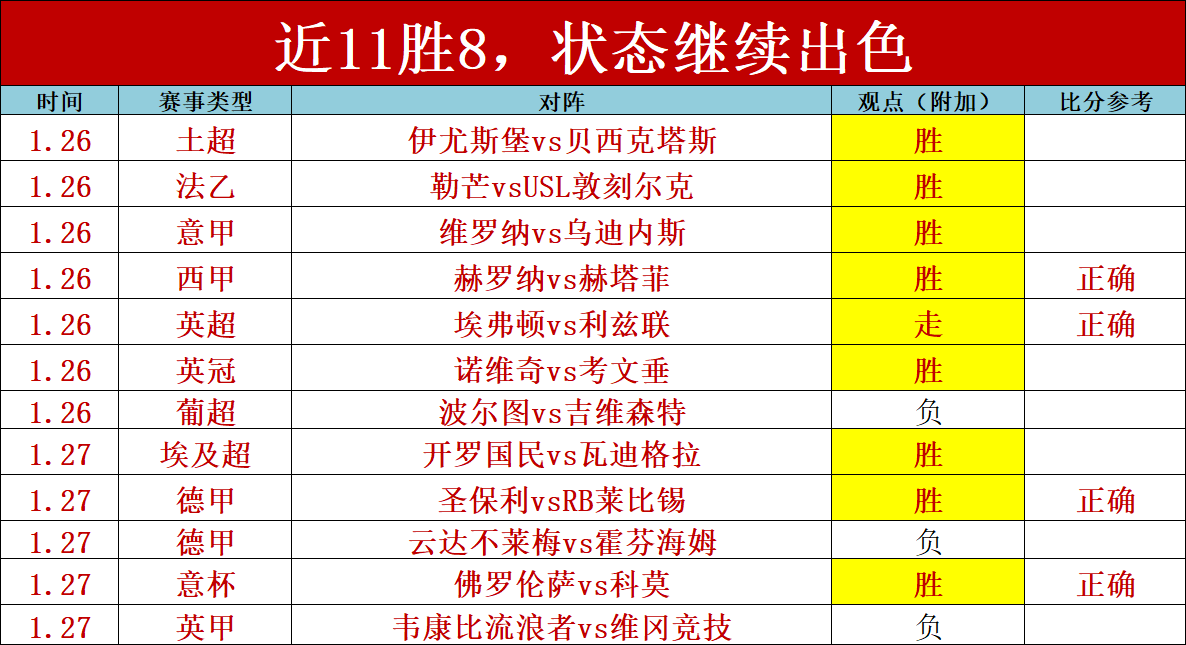 浙江队,满怀信心,事务进展井,中欧,ZO,中欧官网,中欧体育官网,中欧体育下载,中欧APP