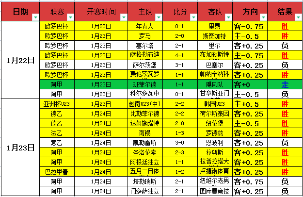 浙江队,满怀信心,事务进展井,中欧,ZO,中欧官网,中欧体育官网,中欧体育下载,中欧APP