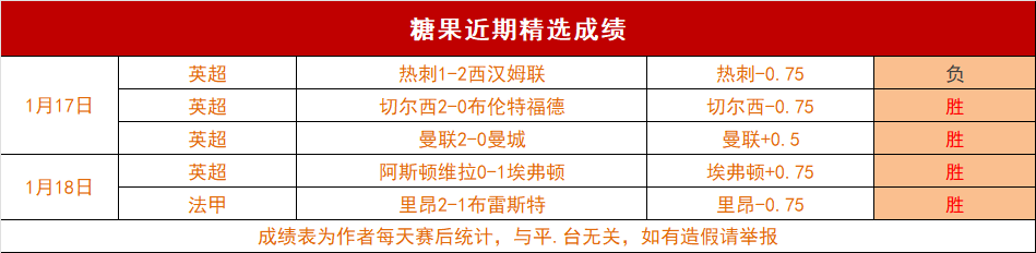 鹈鹕战胜步,行者,锡安发挥耀,中欧,ZO,中欧官网,中欧体育官网,中欧体育下载,中欧APP